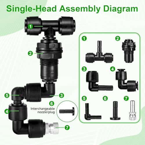 14 Pack Single-Head 1/4 Reptile Mister Nozzles Kit,Reptile Misting | 1/4"Reptile Misting System Fittings,360 Degree Adjustable Misting Spray Nozzles for Aquarium,Vivarium,Plants, Amphibians - size: Single-Head*2
