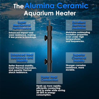 Aquarium Heater 50W Super Small Fish Tank Heater with Digital Display Thermostat, Alumina Ceramic Betta Tank Heater Turtle Heater for 5-10 Gallon Tanks - size: For Aquariums ≤ 10 Gal