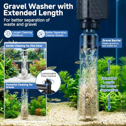 AQQA Aquarium Gravel Vacuum Cleaner, 8-in-1 Electric Fish Tank Cleaner with Automatic Water Change,320GPH Strong Suction, Anti-Clog Gravel Barrier,Sand Washer, Vacuum Cleaner for 15.7-30in Tank Height