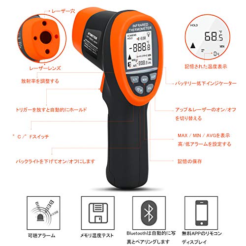 BT-985CAPP Industrial Infrared Thermometer, 12:1 Distance Spot Ratio, Digital Non-Contact HVAC Laser Temperature Gun Test Temp -58℉~1472℉ for Kitchen Pizza Oven,NOT for Human