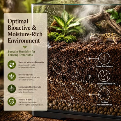 2PCS Reptile Soil Substrate, Bioactive Terrarium Soil & Moisture Retaining Substrate for Snake Bedding, Tortoise, Hermit Crab, Tarantulas, Lizards – Reptile Tank Bedding