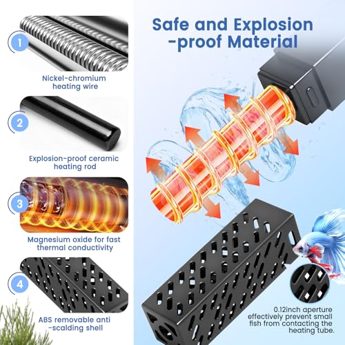 hygger Aquarium Heater, Upgraded Ceramic 50W Small Fish Tank Heater with Digital LED Controller, Fast Heating, Precise Temperature Control, Turtle Tank Heater for Freshwater/Saltwater - size: 50W