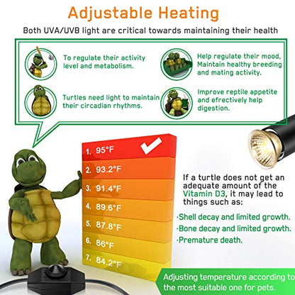 Reptile Heat Lamp,Heating Lamp with Clamp, Adjustable Habitat Basking Heat Lamp,UVA/UVB Light Lamp 360° Rotatable Clip and Dimmable Switch for Aquarium(Bulb Included) (E27,110V) - color: Silver
