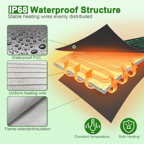 Bestio Seeding Heat Mat 10"x 20.75", 2 Pack Waterproof Durable Heat Mat for Seed Starting, UL and MET Certified Plant Heating Pad for Seed Germination,Hydroponics, Greenhouses - size: 10" x 20.75"- 2 Pack