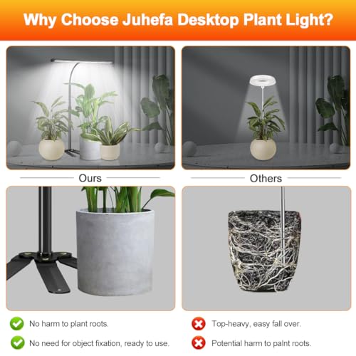 Super-Bright Grow Light for Indoor Plants, 6000K 108LEDs Full Spectrum Plant Lamp with Timer 4/8/12Hrs & Height Extendable for Home Office Desktop Plants, 12V 3A High Power Output for Faster Growth