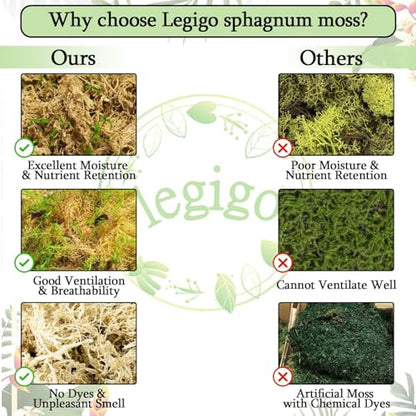 3.3lb Sphagnum Moss for Plants, 60QT Orchid Moss Potting Mix | Long Fiber Sphagnum Moss Dried for Plants Indoor, Orchid Repotting, Succulent, Carnivorous Plants, Terrarium and Reptiles - size: 3.3lb
