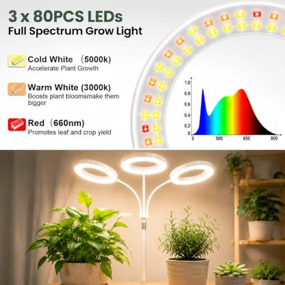 LBW 3-Head Grow Light with Stand for Indoor Plants, Full Spectrum Grow Light for Tall Large Plants, Adjustable Height up to 68", Auto Cycle Timer 6/8/12/16H, 5-Level Dimming, 3 Lighting Modes,White - size: 3 Head 6.3" White