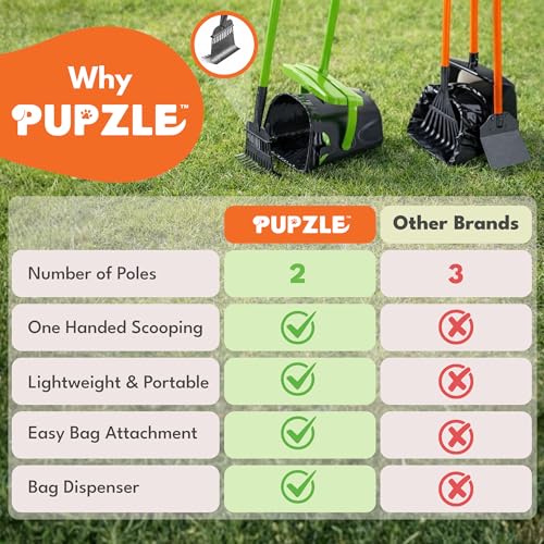 Dry & Wet Dog Pooper Scooper with 40" Long Handle for Large Dogs | Dog Poop Shovel and Rake , Large Capacity Swivel Bin, Bag Attachment, 75 Bags, Poop Scoop for Yard, Patent Pending