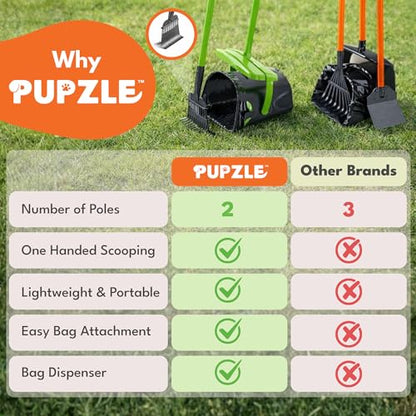 Dry & Wet Dog Pooper Scooper with 40" Long Handle for Large Dogs | Dog Poop Shovel and Rake , Large Capacity Swivel Bin, Bag Attachment, 75 Bags, Poop Scoop for Yard, Patent Pending