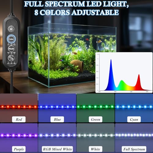 22.8in Submersible Aquarium LED Light, 24/7 Mode Aquarium Lights with Full Spectrum RGBW LEDs, IP68 Waterproof Fish Tank Light with Dimming, Timming and Color Adjustable - style: 22.8inch