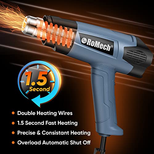 1500W Heavy Duty Heat Gun, Variable Temperature Control Hot Air Gun Kit with 2 Air Flow 120°F~1200°F and 4 Nozzles for Crafts Shrink Wrap (Blue) - color: Blue