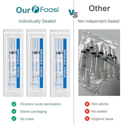 10Pack 20ml Syringe for Liquid - Syringes without Needle - 20 ml Sterile Packed Plastic Syringe for Medicine Student Lab Measuring Liquids and Pet Feeding Oral Food (10 Pack 20cc )