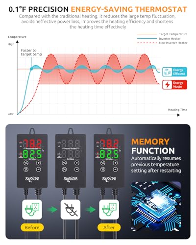 SEAOURA 300W Aquarium Heater for 50-60 Gallon Fish Turtle Tank Thermostat | Adjustable Max & Min Temperature Protection, 10.4 IN Submersible Heater Auto Power-Off External Controller Salt/Freshwater - size: 50-60 Gallon Tank