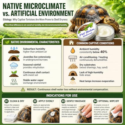 KR. LIF Tortoise Shell Balm Conditioner for Sulcata & Russian Tortoise – Turtle Shell Moisturizer Protector for Reptile Dry Skin Care 2.6 Oz