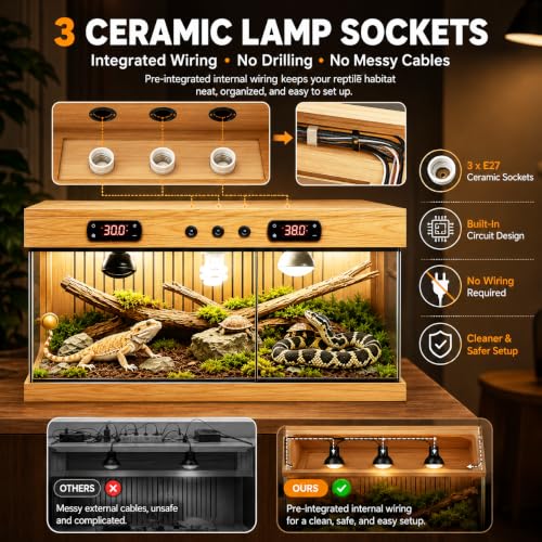 Reptile Terrarium for Lizard Tortoise Snake – Dual Thermostat Reptile Enclosure Stackable Wooden UV Coated with Ceramic Lamp Holder, Waterproof Easy Clean 3-Side Ventilation Anti-Escape (40x20x20 in) - size: 40x20x20 in