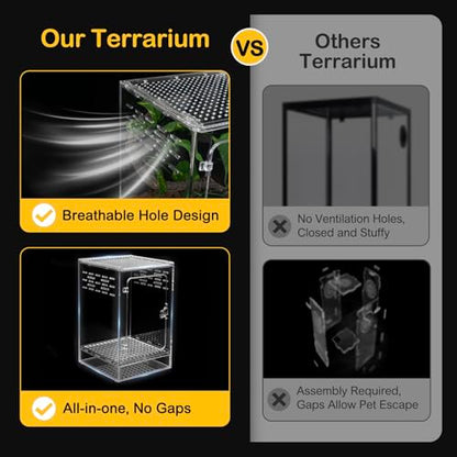 Reptile Terrarium,6" x 6" x 10" Tall PC Starter Crested Gecko Tank | Vertical Reptile Ventilation Enclosure with Accessories for Arboreal Tarantula Cribs,Tree Frog Cage,Small Reptiles Habitat - size: 6*6*10inch