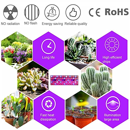 LED Grow Lights, Full Spectrum Grow Lamp with IR & UV LED Plant Lights for Indoor Plants,Micro Greens,Clones,Succulents,Seedlings,Panel Size 12x4.7 inch - size: 12 x 4.7 inches