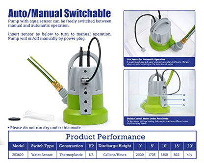 Green Expert 1/3HP Submersible Sump Pump with Water Sensor Switch, Low Water Last-Inch Drain Pump, 2000GPH Automatic/Manual Water Removal for Flooded Basement, Garage, Hot Tub Easy to Use Backup Pump