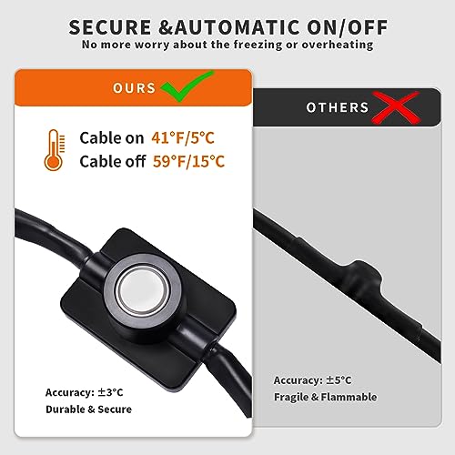12FT Heat Tape for Water Pipes Freeze Protection IP65 Waterproof 8W/FT 110V BDDFOTO Water Pipe Heat Cable With Thermostat Self-Regulating Pipe Heater for House Garden/RV Camper - style: 12 FT
