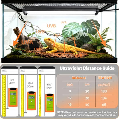 T8 UVB Reptile Light Fixture Combo Kit 15W, 10.0 HO UVB Bulb Lighting with Hood, High Output Desert UVB Light for Reptiles, 18" UVB Light for Bearded Dragon, Lizards, Tortoise Terrarium Tank - size: 18INCH-10.0