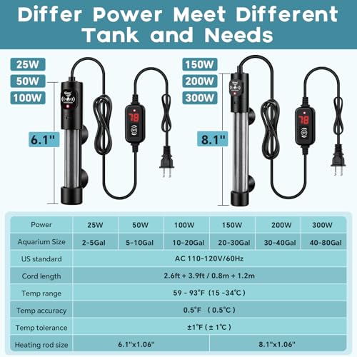 hygger 150W Submersible Aquarium Heater with Digital Temperature Controller, Mini Fish Tank Heater for 20–30 Gallon Tanks, Overheat & Out-of-Water Protection, Freshwater & Saltwater - size: 150W, 20-30 Gallon