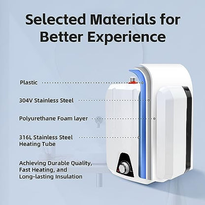 Mini Tank Water Heater Electric, 1500W Portable Water Heater Under Sink for Point of Use, 1.6Gallon Mini Water Heater, 110V Instant Hot Water Heater for Kitchen, Office