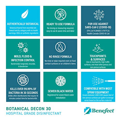 Benefect Botanical Decon 30 Disinfectant Cleaner - All Natural Formula for Effective Cleaning Power - Ideal for Restoration Jobs & Water Damage - 20476 - 1 Gallon - size: 128 Fl Oz (Pack of 1)