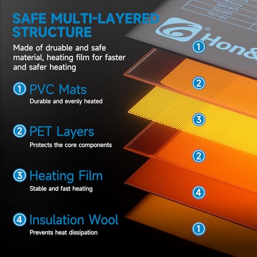 Hon&Guan 2 Packs 10"x 20.75" Seedling Heat Mat with Digital Thermostat | PVC/PET layers, IP67 surface, 41-113°F control, 0-24h timer, overheating protection, for seedlings, brewing and reptiles - size: 10"x 20.75" 2 Pack