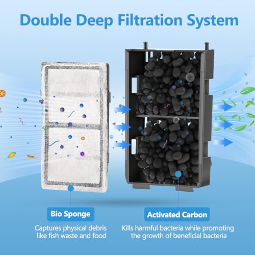 AQQA Aquarium Filter Replacement Cartridges 6 Pack for AQ216, Fish Tank Filter Media with Sponge & Activated Carbon, Easy Replace Filter Box for Crystal Clear Water, Odor Removal - size: 6 PCS Cartridges