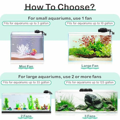 hygger Aquarium Cooling Fan Quiet Dual Head Fish Tank Chiller with Adjustable Speed & Timer Aquarium Cooler for Axolotl Tank/Terrarium/Saltwater/Freshwater Accessories - size: 2 Fans