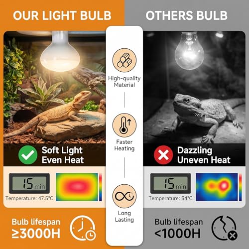 2Pack 100W UVA Simulate Natural Daylight Reptile Heat Lamp Bulbs | Terrarium Reptile Basking Bulbs for Reptiles, Bearded Dragon, Lizard, Chicken, Turtle, Snake