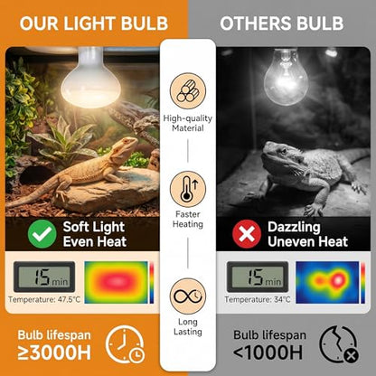 2Pack 100W UVA Simulate Natural Daylight Reptile Heat Lamp Bulbs | Terrarium Reptile Basking Bulbs for Reptiles, Bearded Dragon, Lizard, Chicken, Turtle, Snake