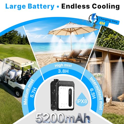 Bluepro 50FT Portable Misting System for Cooling, Misters for Outside Patio with 5.8Gal/22L Foldable Tank, 5200mAh Pump (IPX8) & 8 Adjustable Brass Nozzles for Umbrella, Camping, Golf Cart, Sport