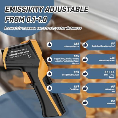 Infrared Thermometer Laser Temperature Gun -58℉ to 1112℉,with Cal Calibration and Adjustable Emissivity,Min& Max Measure,for Cooking,Oven,Meat Food,HVAC,Appliance（Yellow） - color: Yellow