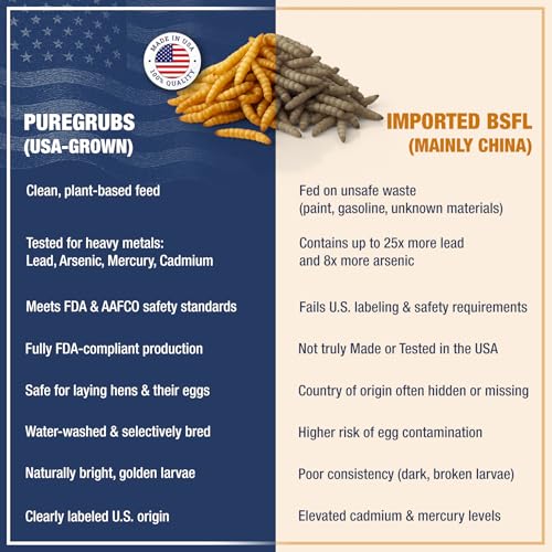 USA Grown Black Soldier Fly Larvae for Chickens - 100% Natural Dried Mealworms for Chickens - Grubs with 75X More Protein Chicken Treats for Laying Hens - Birds Feed Supplement for Ducks & Reptiles - size: 5 Pound (Pack of 1)