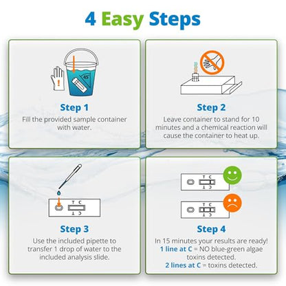 5Strands Blue Green Algae Test Kit (2 Pack), On Site Lake & Pond Water Testing, Water Safety Test, Algae Detection, Fast 10 Minute Results