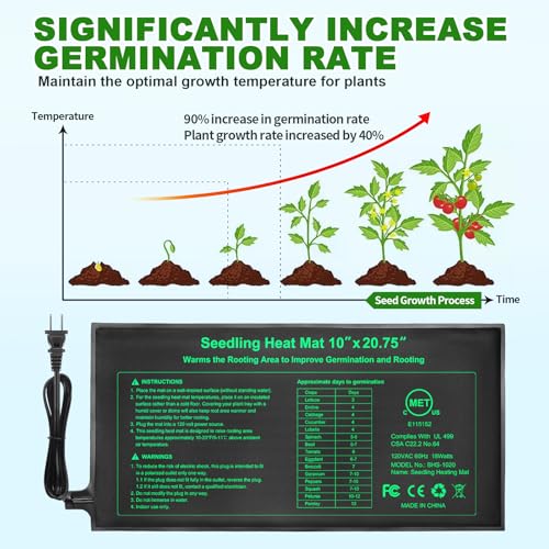 Seedling Heat Mat with Thermostat Pack of 4, Dual Certified by MET and UL Plant Heating Mat Pad Equipped with A Temperature Probe, It Automatically Maintains A Constant Temperature - size: Pack of 4