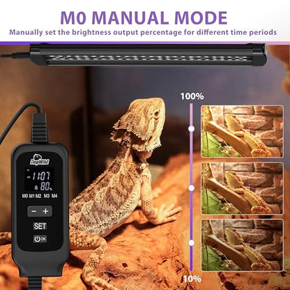 12W UVA UVB Reptile Light, Dimmable Controller UVB Light Bar | 16 Inch UVB LED Light Bulb for Reptile, Full Spectrum Reptile Lamp for Bearded Dragons, Snakes, Turtles, Gecko - size: 16 INCH