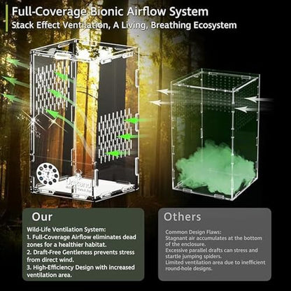 Transparency Reptiles Container Box Terrarium with Front Opening Door Breeding Box for Home Travel Amphibian Display Small Pet Habitat Cage