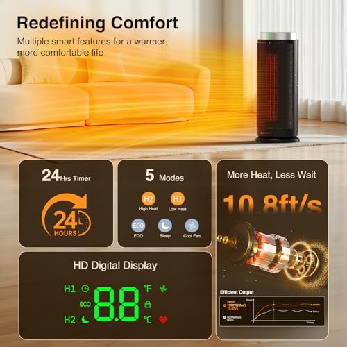 ZAFRO Space Heater, Ultra Quiet Portable Electric Heaters for Indoor Use with Thermostat, 1500W Large PTC Ceramic Fast & Wide-Angle Heat, Digital Display, 8 Safety, 5 Modes, 24H Timer for Large Rooms - size: 16 inches