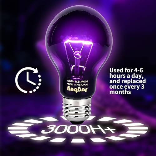 Reptile Night Heat Bulb, 100W Heating Lamp Bulbs Without UVA for Bearded Dragon, Lizard, Snake, Turtle, Chameleon - 2 Pack