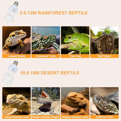 UVB Reptile Light UVA UVB Bulb, 10.0 18W UVB Light for Reptiles Bearded Dragons, UVA UVB Reptile Light Bulb Reptile Lamp for Bearded Dragon Lizards Turtles Snakes Geckos Desert Reptile Tank - size: 10.0-5.51 Inch