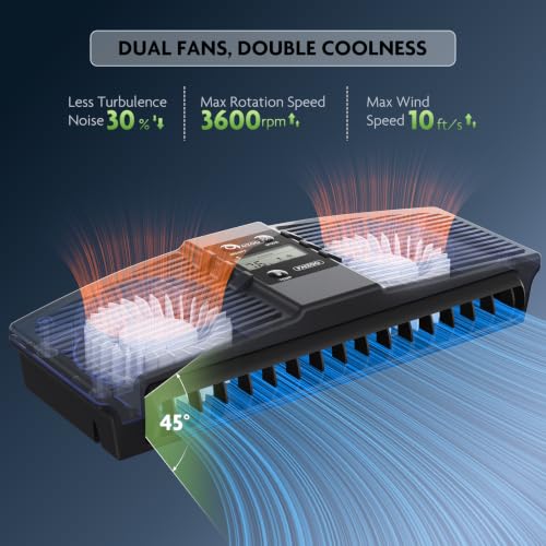 PAIZOO Aquarium Chiller Fan with Temp Probe & LCD Display, Cooling 3-7℉, 7W | Auto Temperature Control, Set Range 50-99℉, Real-time Temperature Display Aquarium Fan for Axolotl Freshwater Saltwater Tanks - size: PZBC-2