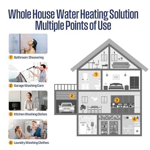 Westinghouse 24kW 240V Tankless Water Heater Electric, Instant Hot Water Heater, On Demand Hot Water, Smart WiFi Control, Works with Alexa & Google Home, ETL Certified, IPX4, Gray - color: Deep Gray