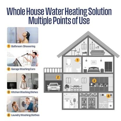 Westinghouse 24kW 240V Tankless Water Heater Electric, Instant Hot Water Heater, On Demand Hot Water, Smart WiFi Control, Works with Alexa & Google Home, ETL Certified, IPX4, Gray - color: Deep Gray