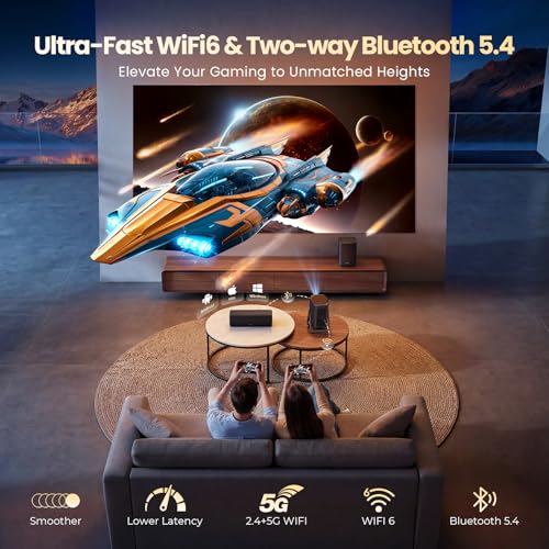 Short Throw Projector 4K Compatible with Netflix Autofocus Portable | 1500ANSI Ceiling Projector for Bedroom/Outdoor Auto focus 6D Keystone Dolby Smart Home Projector with WiFi and Bluetooth