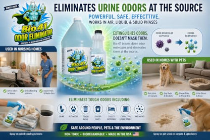 Odor Eliminator, Molecular Technology Since 2005 - Commercial, Industrial, Strong Pet & Urine Odor Remover, Trash Can Deodorizer (One) 32 oz bottle - size: 1 Count (Pack of 1)