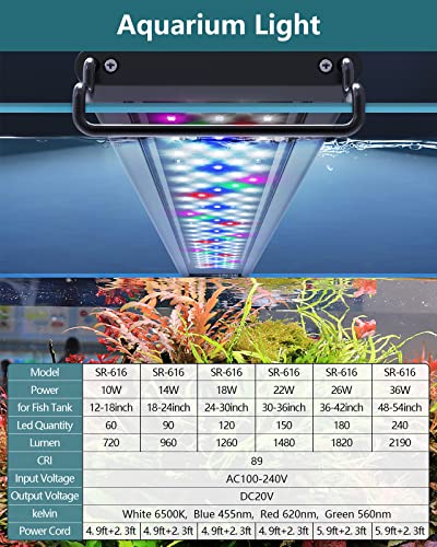SEAOURA LED Aquarium Light for Plants & Fish Tank with Timer, 48-54 Inch | WRGBP Full Spectrum Aquarium Plant Light for Freshwater Tank, 10 Dimmer, Extend Brackets, Daylight, Moonlight, Auto On/Off - size: for 48-54 inch tank
