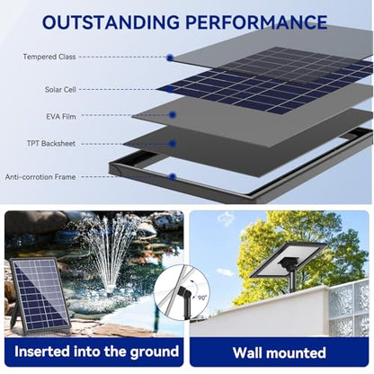 Antfraer 7W Solar Fountain Pump with 3600mAh Battery Backup & Pond Filter, Solar Water Fountain Pump with 8 Nozzles & PVC Tubing, Solar Fountain for Bird Bath, Small Ponds, Waterfall, Hydroponics - style: 7W （Built-in Battery）