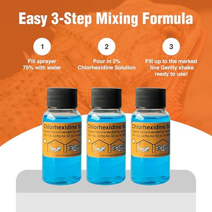 3 Refills of 32 oz Each, Chlorhexidine Solution 2%, Chlorhexidine Cleaning Solution, Chlorhexidine Spray for Reptile Habitats